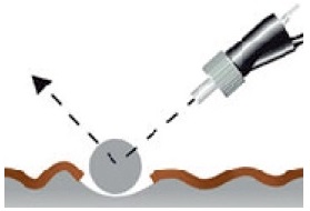 vixen kuler diagram2